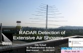 RADAR Detection of Extensive Air Showers Nils Scharf III. Physikalisches Institut A Bad Honnef31.08.2007 Nils Scharf III. Physikalisches Institut A Bad.