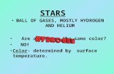 STARS BALL OF GASES, MOSTLY HYDROGEN AND HELIUM Are all stars the same color? NO! Color- determined by surface temperature.
