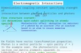 M. Cobal, PIF 2003 Electromagnetic Interactions Dimensionless coupling constant specifying strenght of interaction between charged particles and photons.