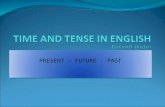 PRESENT – FUTURE - PAST. THE PRESENT: I) THE PRESENT SIMPLE: The auxiliaries ‘to be’ and ‘to have’ THE AUXILIARY ‘TO BE’ POSITIVENEGATIVEINTERROGATIVE.