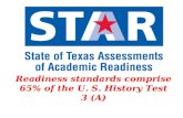 Readiness standards comprise 65% of the U. S. History Test 3 (A)