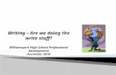 Most students don’t have models for writing at home.  Why is it important for students to write?  How much should they write? How often? About what?