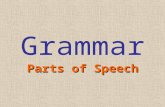 Grammar Parts of Speech. Nouns Person, Place, Thing, or Idea Must be: –Singular or plural (hat, hats) –Common or proper (hat, Fedora) –Concrete or abstract.
