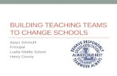 BUILDING TEACHING TEAMS TO CHANGE SCHOOLS Aaryn Schmuhl Principal Luella Middle School Henry County.