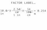 FACTOR LABEL… 2.54 cm 1 in 10.0 in X 1m 100 cm X = 0.254 m.