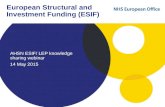 European Structural and Investment Funding (ESIF) AHSN ESIF/ LEP knowledge sharing webinar 14 May 2015.
