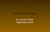 Www.upei.ca/~vetrad Radiation Safety Dr. LeeAnn Pack Diplomate ACVR.