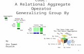 1 CUBE: A Relational Aggregate Operator Generalizing Group By By Ata İsmet Özçelik.