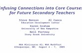 Infusing Connections into Core Courses for Future Secondary Teachers Steve Benson Al Cuoco Education Development Center Karen Graham University of New.