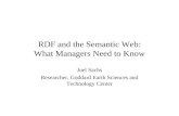 RDF and the Semantic Web: What Managers Need to Know Joel Sachs Researcher, Goddard Earth Sciences and Technology Center.