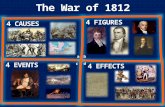 The War of 1812 4 CAUSES 4 FIGURES 4 EVENTS 4 EFFECTS ab cd.