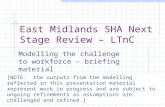 East Midlands SHA Next Stage Review – LTnC Modelling the challenge to workforce – briefing material [NOTE: the outputs from the modelling reflected in.