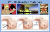 P3 – Radioactive Materials. Radioactive Elements Some elements emit ionising radiation all the time and are called radioactive Radioactive elements are.