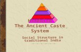 Social Structure in traditional India Hinduism The Ancient Caste System.