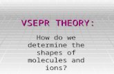 VSEPR THEORY: How do we determine the shapes of molecules and ions?