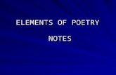 ELEMENTS OF POETRY NOTES. BASIC TERMS Prose: any written text that is not in poetic form Poetry: art of expressing one’s feelings/thoughts in poetic form.