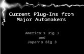 Current Plug-Ins from Major Automakers America’s Big 3 and Japan’s Big 3.