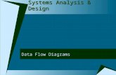 Systems Analysis & Design Data Flow Diagrams. End Home Data Flow Diagrams – Definition  A data flow diagram is a pictorial model that shows the flow.