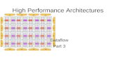 High Performance Architectures Dataflow Part 3. 2 Dataflow Processors Recall from Basic Processor Pipelining: Hazards limit performance  Structural hazards.