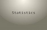 Statistics. Some Stats Quotes There are three kinds of lies: lies, damned lies, and statistics. Benjamin Disraeli The statistics on sanity are that one.