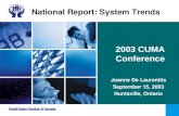 National Report: System Trends Joanne De Laurentiis September 15, 2003 Huntsville, Ontario 2003 CUMA Conference.