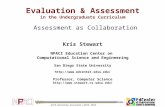 ASCP Workshop 04June04 LA076 SDSU Evaluation & Assessment in the Undergraduate Curriculum Assessment as Collaboration Kris Stewart NPACI Education Center.