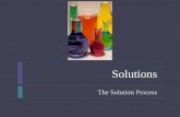 Solutions The Solution Process. Solutions  Objectives  List and explain three factors that affect the rate at which a solid solute dissolves in a liquid.