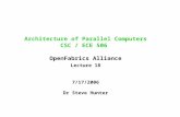 Architecture of Parallel Computers CSC / ECE 506 OpenFabrics Alliance Lecture 18 7/17/2006 Dr Steve Hunter.