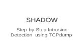 Step-by-Step Intrusion Detection using TCPdump SHADOW.