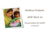 1 Madhya Pradesh APIP 2012-13 Presentation by GoMP 3/10/12 Annual Project Implementation Plan for ICDS (APIP)