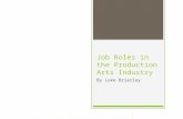 Job Roles in the Production Arts Industry By Luke Brierley.