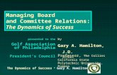 The Dynamics of Success © Gary A. Hamilton 2005 presented to the Golf Association of Philadelphia President’s Council by Gary A. Hamilton, J.D. Professor,