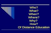 Who? What? When? Where? Why? How? Of Distance Education.