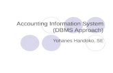 Accounting Information System (DBMS Approach) Yohanes Handoko, SE.