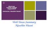 + Verb Tense Summary Nooshin Vassei Word Jam Cañada College August2015 Instructor: Nooshin Vassei.