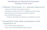 Introduction to National Government *Syllabus Overview* National Government is a semester long survey: –American Federal Government system –Introductory.