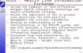 SWEA1 CSE 5810 HIEx TM : Health Link Information Exchange  Review the elements of, and differences between health information technology and health information.