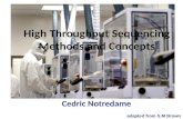 High Throughput Sequencing Methods and Concepts Cedric Notredame adapted from S.M Brown.