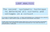 The second systematic technique to determine all currents and voltages in a circuit IT IS DUAL TO NODE ANALYSIS - IT FIRST DETERMINES ALL CURRENTS IN A.