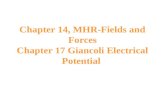 Chapter 14, MHR-Fields and Forces Chapter 17 Giancoli Electrical Potential.