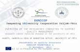 DUNICOP Deepening UNIversity Cooperation Osijek-Pécs OVERVIEW OF THE RESEARCHES CONDUCTED TO SUPPORT QUALITY MANAGEMENT GRADUATE CAREER TRACKING PROGRAM.