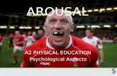 AROUSAL A2 PHYSICAL EDUCATION Psychological Aspects.
