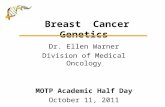 Breast Cancer Genetics Dr. Ellen Warner Division of Medical Oncology MOTP Academic Half Day October 11, 2011.