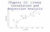 Chapter 13: Linear Correlation and Regression Analysis.