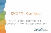 SWIFT Center SCHOOLWIDE INTEGRATED FRAMEWORK FOR TRANSFORMATION.