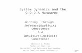 System Dynamics and the O-O-D-A Maneuver Winning Through Software(Explicit) Competence And Intuitive(Implicit) Competence Clarence J. Maday Professor Emeritus.