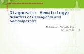 Diagnostic Hematology: Disorders of Hemoglobin and Gammopathies Muhammad Shoaib Khan GM Centre - 1.
