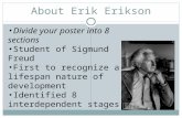 About Erik Erikson Divide your poster into 8 sections Student of Sigmund Freud First to recognize a lifespan nature of development Identified 8 interdependent.