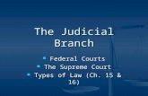 The Judicial Branch Federal Courts Federal Courts The Supreme Court The Supreme Court Types of Law (Ch. 15 & 16) Types of Law (Ch. 15 & 16)