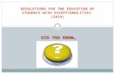 DID YOU KNOW… REGULATIONS FOR THE EDUCATION OF STUDENTS WITH EXCEPTIONALITIES (2419)